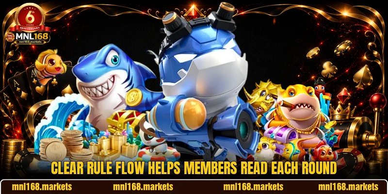 Clear rule flow helps members read each round Clear rule flow helps members read each round