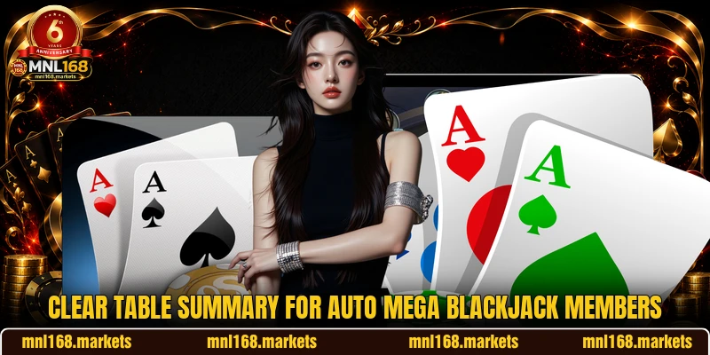 Clear table summary for Auto Mega Blackjack members