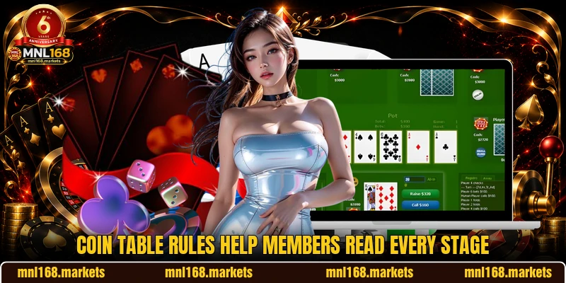 Coin table rules help members read every stage