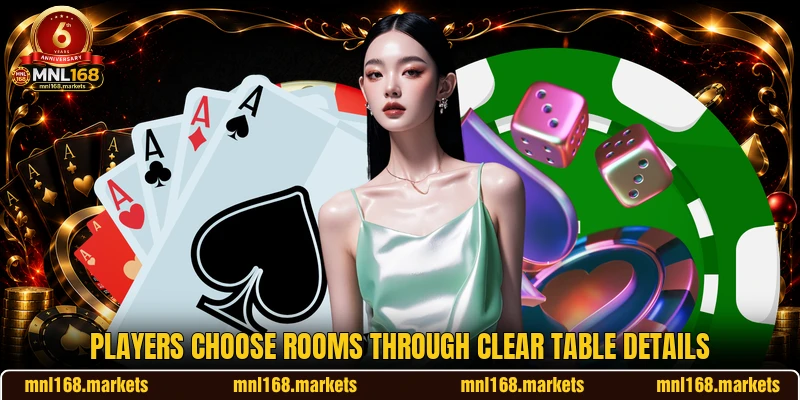 Players choose rooms through clear table details Players choose rooms through clear table details