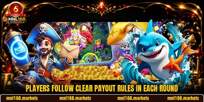 Players follow clear payout rules in each round