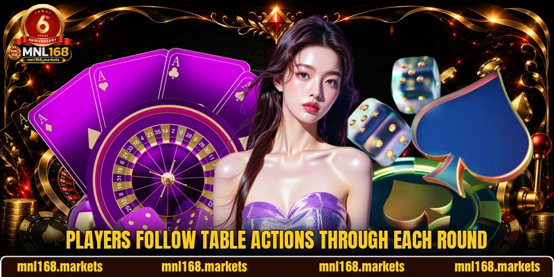 Players follow table actions through each round